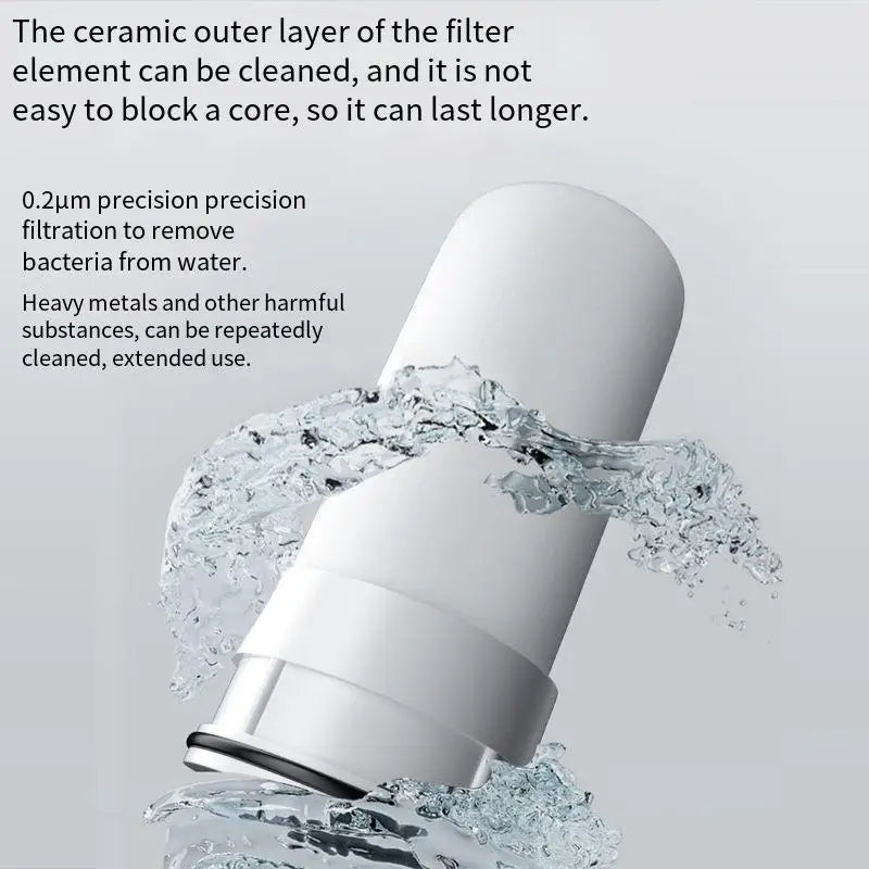 AkuaMate™- Tap Water Purifier