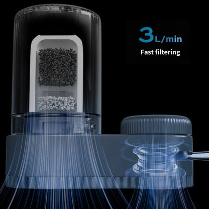 AkuaMate™- Tap Water Purifier