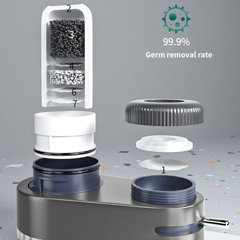 AkuaMate™- Tap Water Purifier